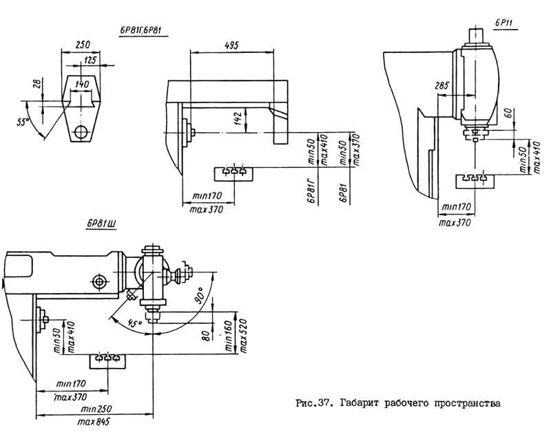 6Р81Ш Габарит робочого простору фрезерного верстата